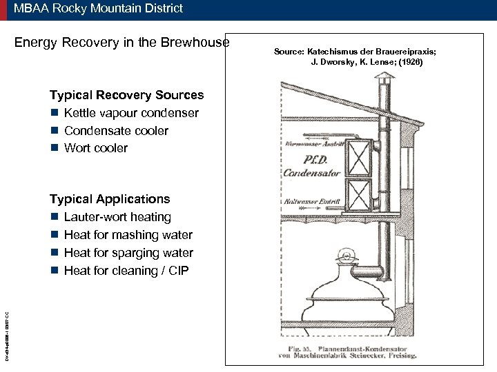 MBAA Rocky Mountain District Energy Recovery in the Brewhouse Typical Recovery Sources g Kettle