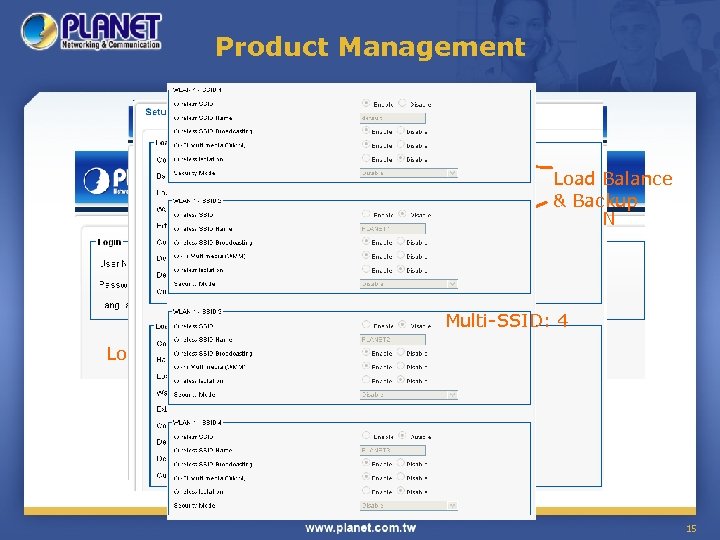Product Management Load Balance & Backup Dual WAN Multi-SSID: 4 Login Page 15 