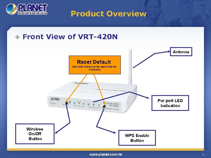 Product Overview u Front View of VRT-420 N Antenna Reset Default Hold both buttons