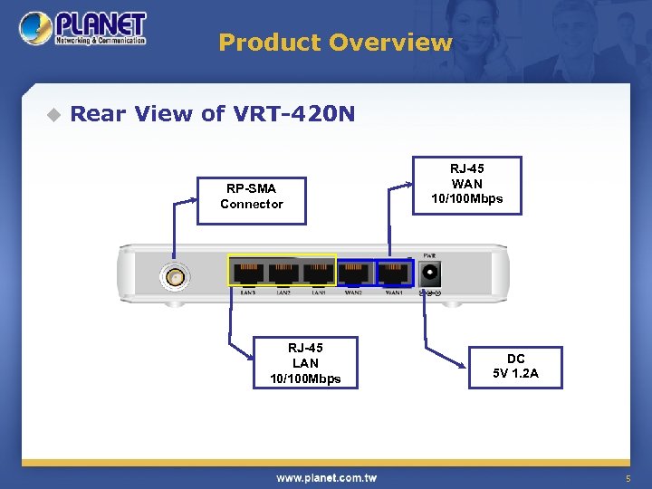Product Overview u Rear View of VRT-420 N RP-SMA Connector RJ-45 LAN 10/100 Mbps