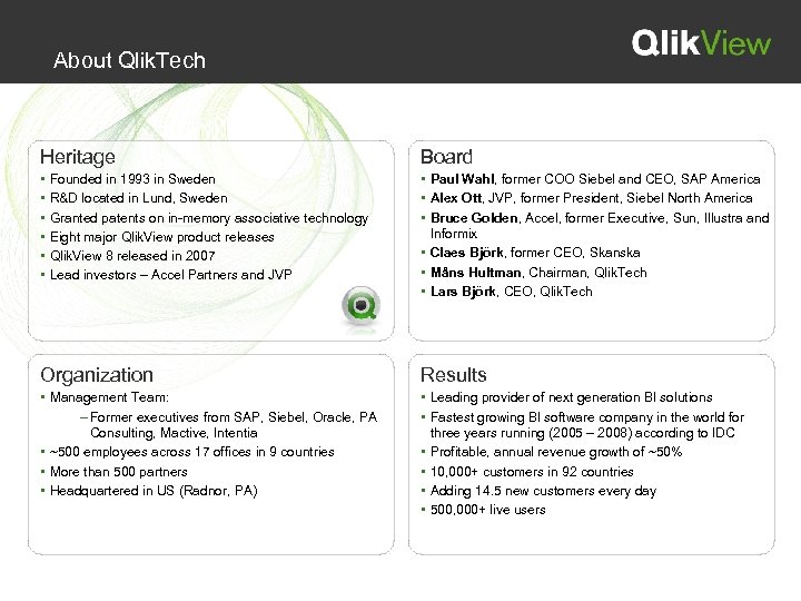 About Qlik. Tech Heritage Board • • Paul Wahl, former COO Siebel and CEO,