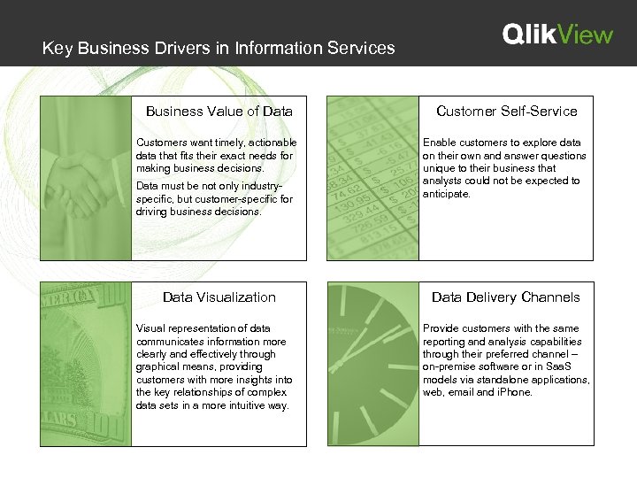 Key Business Drivers in Information Services Business Value of Data Customer Self-Service Customers want