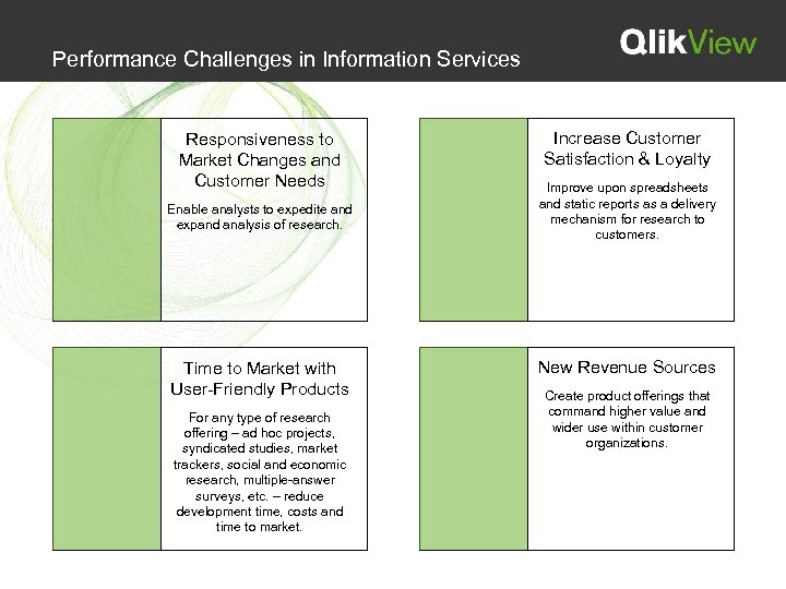 Performance Challenges in Information Services Responsiveness to Market Changes and Customer Needs Enable analysts
