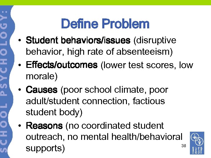 Define Problem • Student behaviors/issues (disruptive behavior, high rate of absenteeism) • Effects/outcomes (lower