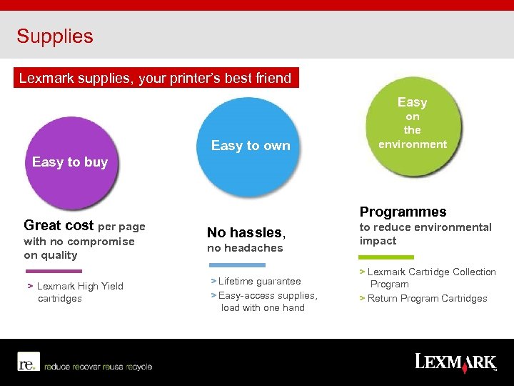 Supplies Lexmark supplies, your printer’s best friend Easy to own on the environment Easy
