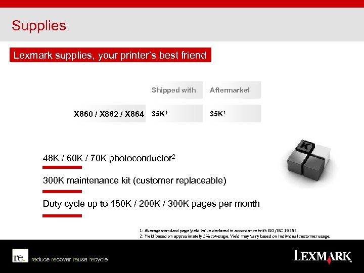 Supplies Lexmark supplies, your printer’s best friend Shipped with X 860 / X 862