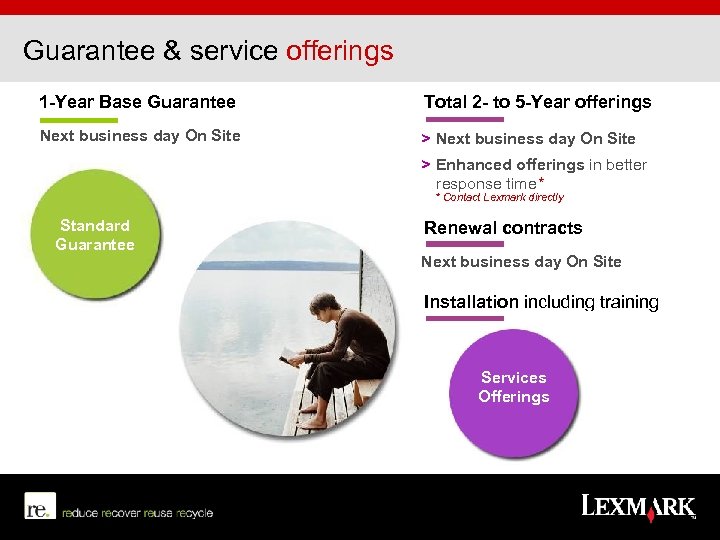 Guarantee & service offerings 1 -Year Base Guarantee Total 2 - to 5 -Year