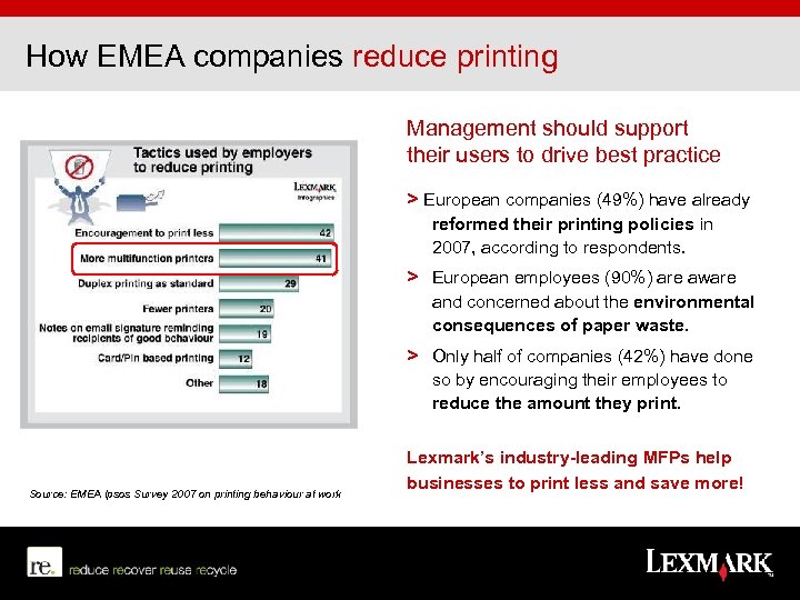 How EMEA companies reduce printing Management should support their users to drive best practice