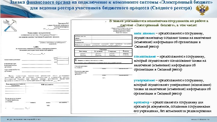 Заявка финансового органа на подключение к компоненте системы «Электронный бюджет» для ведения реестра участников