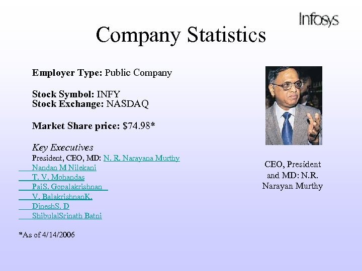 Company Statistics Employer Type: Public Company Stock Symbol: INFY Stock Exchange: NASDAQ Market Share