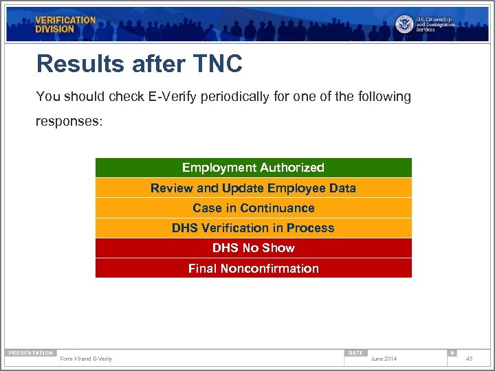 Results after TNC You should check E-Verify periodically for one of the following responses: