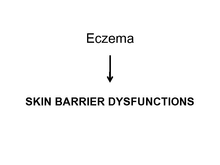 Eczema SKIN BARRIER DYSFUNCTIONS 