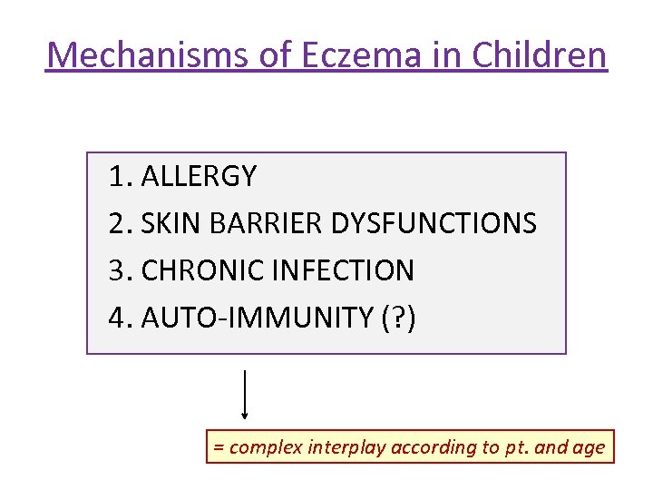 Mechanisms of Eczema in Children 1. ALLERGY 2. SKIN BARRIER DYSFUNCTIONS 3. CHRONIC INFECTION
