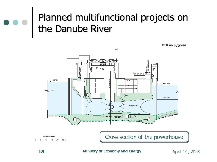 Planned multifunctional projects on the Danube River Cross section of the powerhouse 18 Ministry
