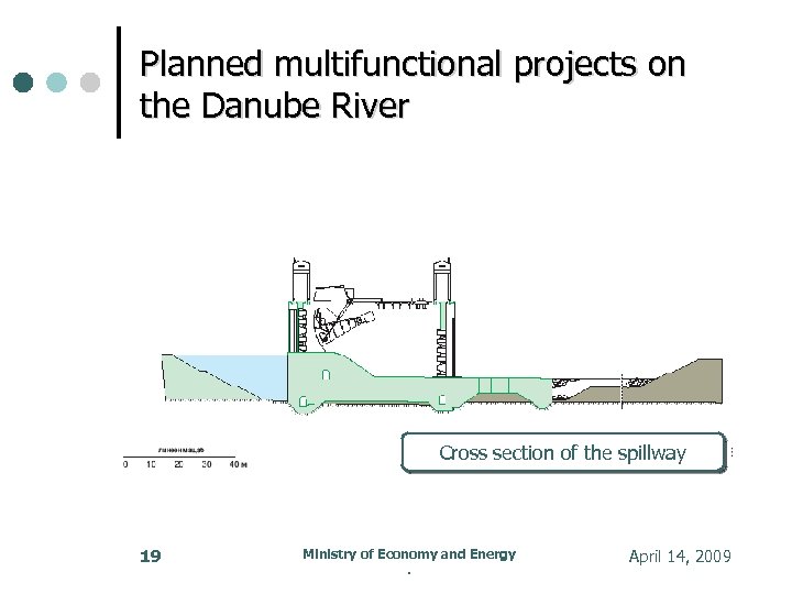 Planned multifunctional projects on the Danube River Cross section of the spillway 19 Ministry