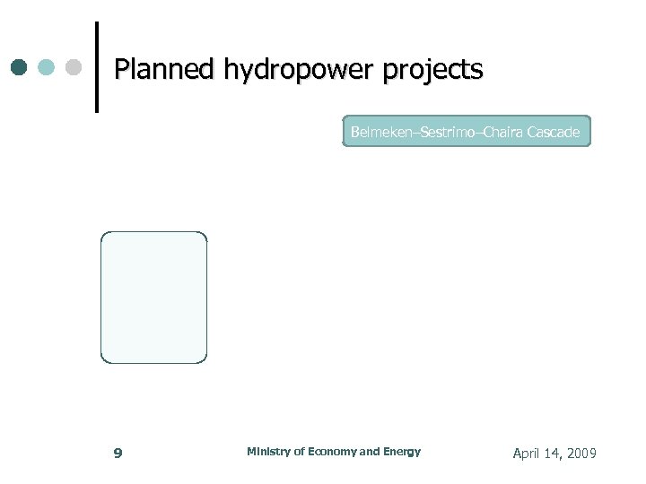 Planned hydropower projects Belmeken–Sestrimo–Chaira Cascade 9 Ministry of Economy and Energy April 14, 2009