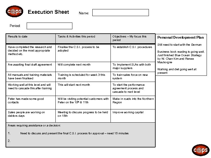 c@ps Execution Sheet Name: Period: Results to date Tasks & Activities this period Objectives