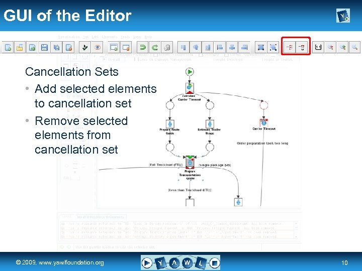 GUI of the Editor Cancellation Sets • Add selected elements to cancellation set •