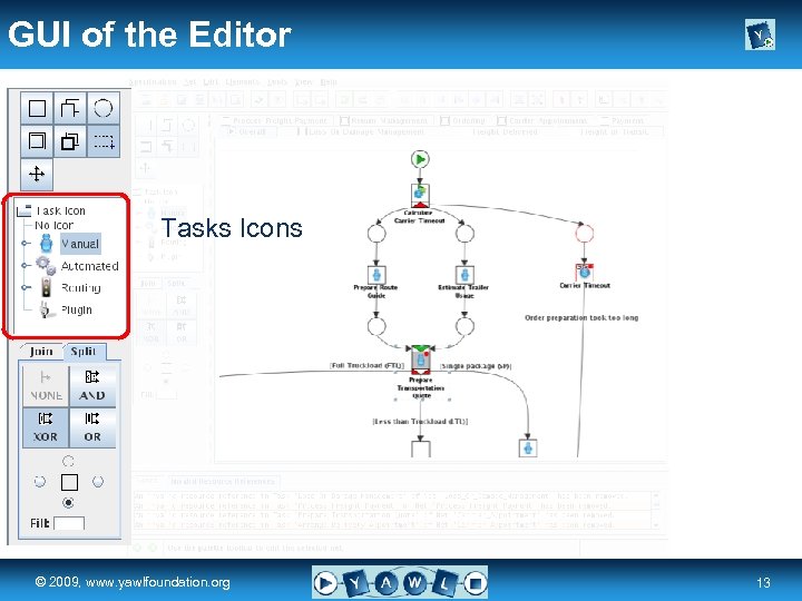 GUI of the Editor Tasks Icons real a university for the © 2009, www.