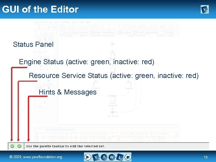 GUI of the Editor Status Panel Engine Status (active: green, inactive: red) Resource Service