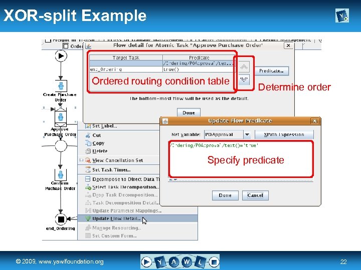 XOR-split Example Ordered routing condition table Determine order Specify predicate real a university for