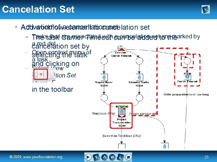 Cancelation Set Activation of cancellation set • Add workflowaelement to cancelation set – The