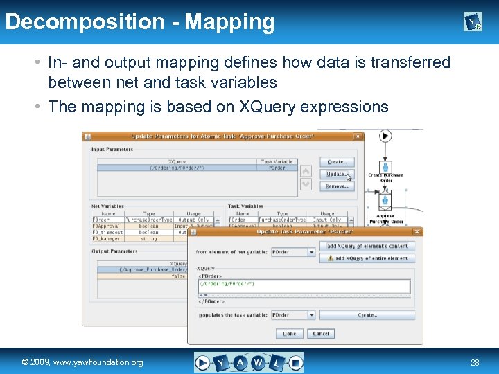 Decomposition - Mapping • In- and output mapping defines how data is transferred between