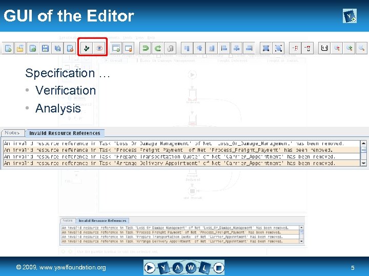 GUI of the Editor Specification … • Verification • Analysis real a university for