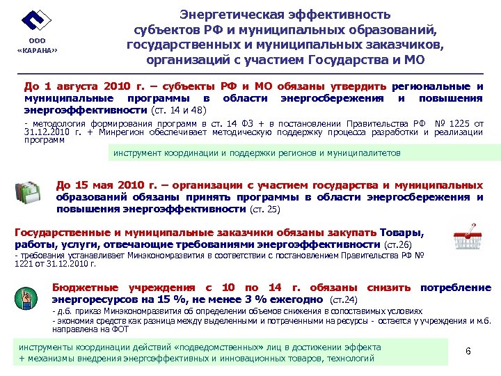 ООО «КАРАНА» Энергетическая эффективность субъектов РФ и муниципальных образований, государственных и муниципальных заказчиков, организаций