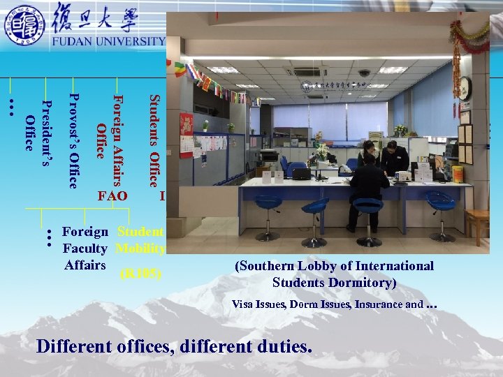 Organization Fudan University ISO … Foreign Student Faculty Mobility Affairs (R 105) International Students