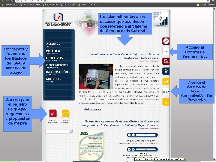 Noticias referentes a los sucesos que acontecen con referencia al Sistema de Gestión de