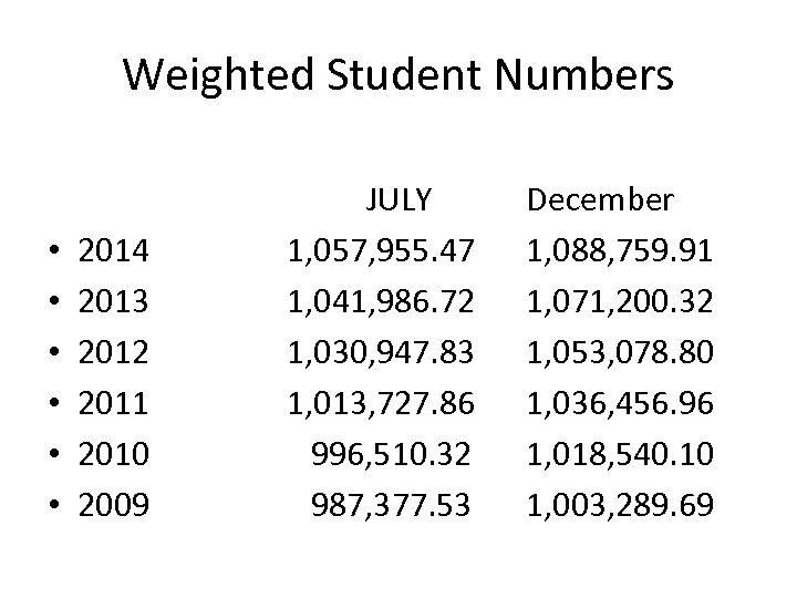 Weighted Student Numbers • • • 2014 2013 2012 2011 2010 2009 JULY 1,