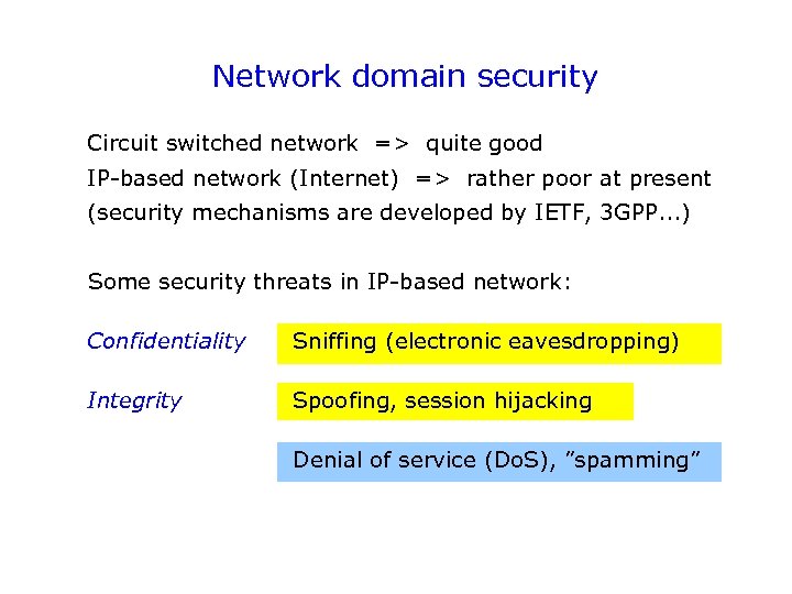 Network domain security Circuit switched network => quite good IP-based network (Internet) => rather