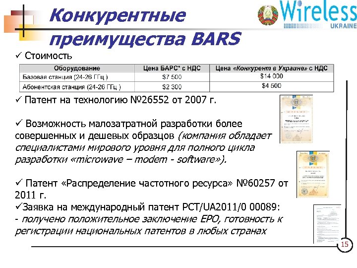 Конкурентные преимущества BARS ООО "Интер-Барс 4 С" ü Стоимость ü Патент на технологию №
