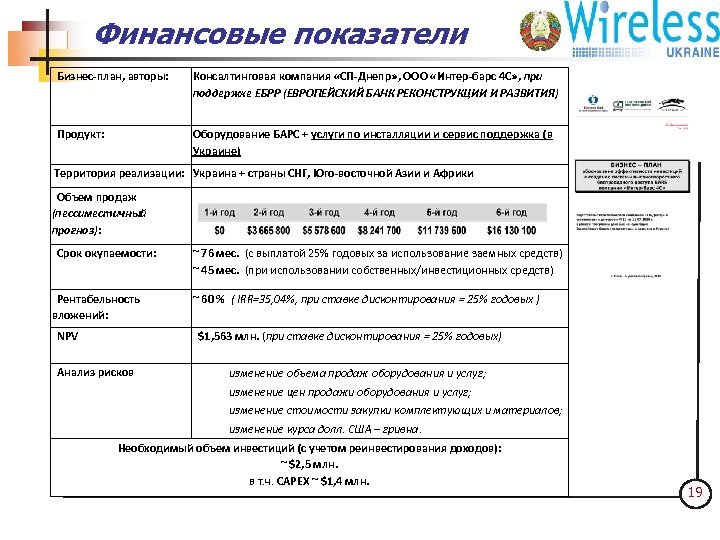 Финансовые показатели Бизнес-план, авторы: Консалтинговая компания «СП-Днепр» , ООО «Интер-барс 4 С» , при