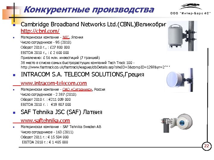 Конкурентные производства n ООО "Интер-Барс 4 С" Cambridge Broadband Networks Ltd. (CBNL)Великобритания http: //cbnl.