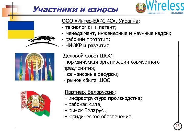 Участники и взносы ООО "Интер-Барс 4 С" ООО «Интер-БАРС 4 С» , Украина: -