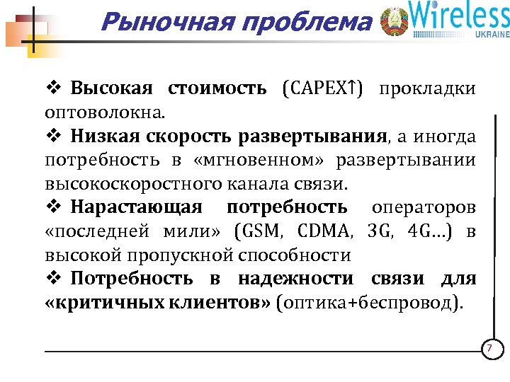 Рыночная проблема ООО "Интер-Барс 4 С" v Высокая стоимость (CAPEX↑) прокладки оптоволокна. v Низкая
