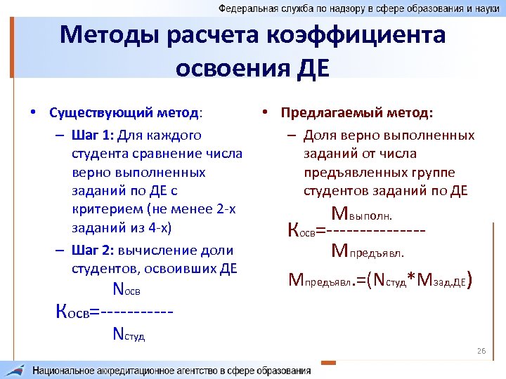 Методы расчета коэффициента освоения ДЕ • Существующий метод: – Шаг 1: Для каждого студента