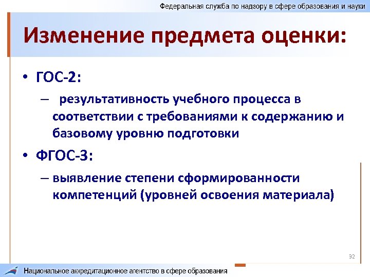 Изменение предмета оценки: • ГОС-2: – результативность учебного процесса в соответствии с требованиями к
