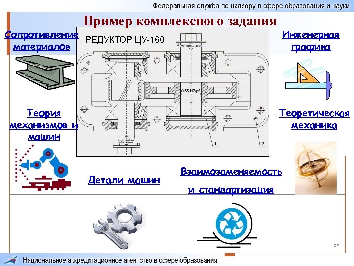 Пример комплексного задания Сопротивление РЕДУКТОР ЦУ-160 материалов Теория механизмов и машин Инженерная графика Теоретическая