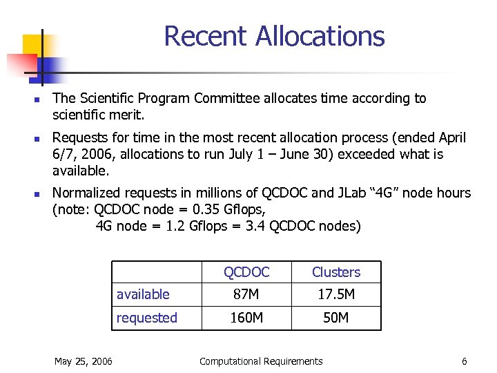 Recent Allocations n n n The Scientific Program Committee allocates time according to scientific