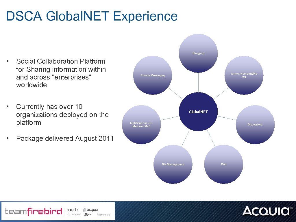DSCA Global. NET Experience Blogging • • • Social Collaboration Platform for Sharing information