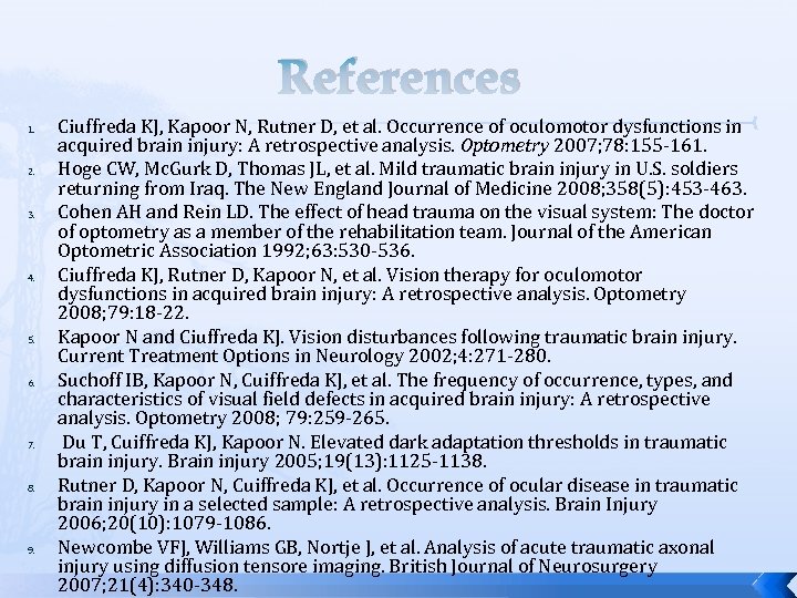 References 1. 2. 3. 4. 5. 6. 7. 8. 9. Ciuffreda KJ, Kapoor N,