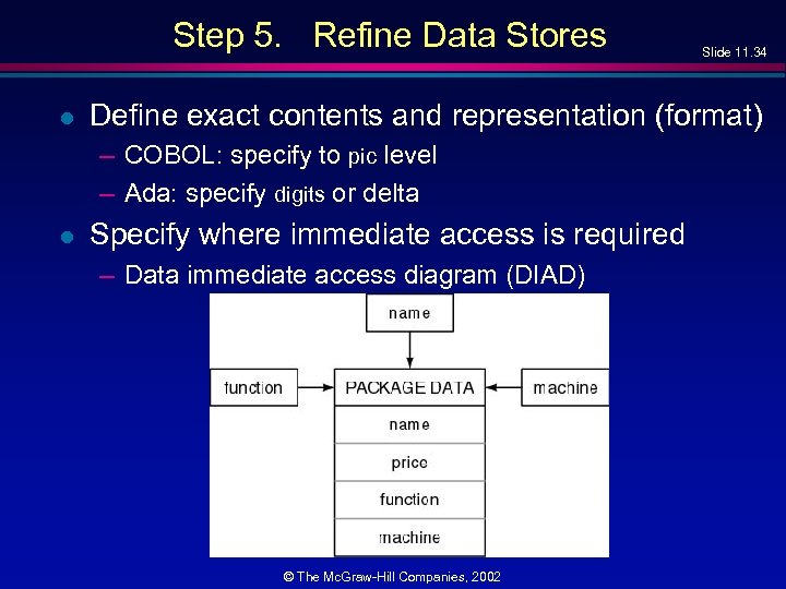 Step 5. Refine Data Stores l Define exact contents and representation (format) – COBOL: