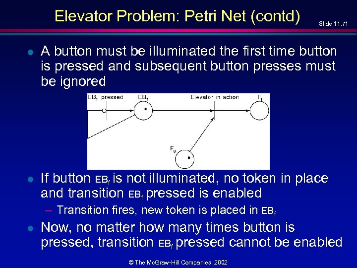 Elevator Problem: Petri Net (contd) Slide 11. 71 l A button must be illuminated