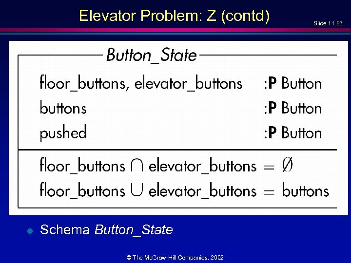 Elevator Problem: Z (contd) l Schema Button_State © The Mc. Graw-Hill Companies, 2002 Slide