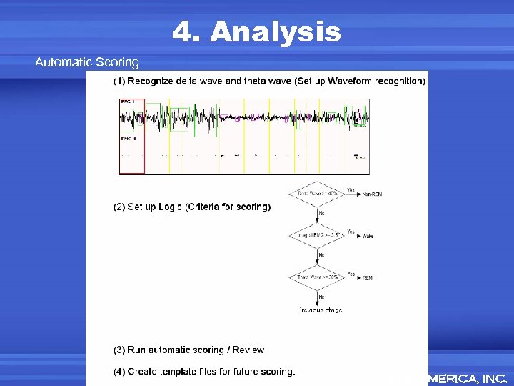 4. Analysis Automatic Scoring KISSEI AMERICA, INC. 