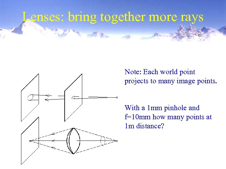 Lenses: bring together more rays Note: Each world point projects to many image points.