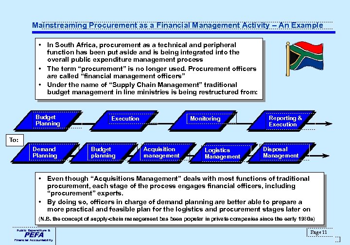 Mainstreaming Procurement as a Financial Management Activity – An Example • In South Africa,